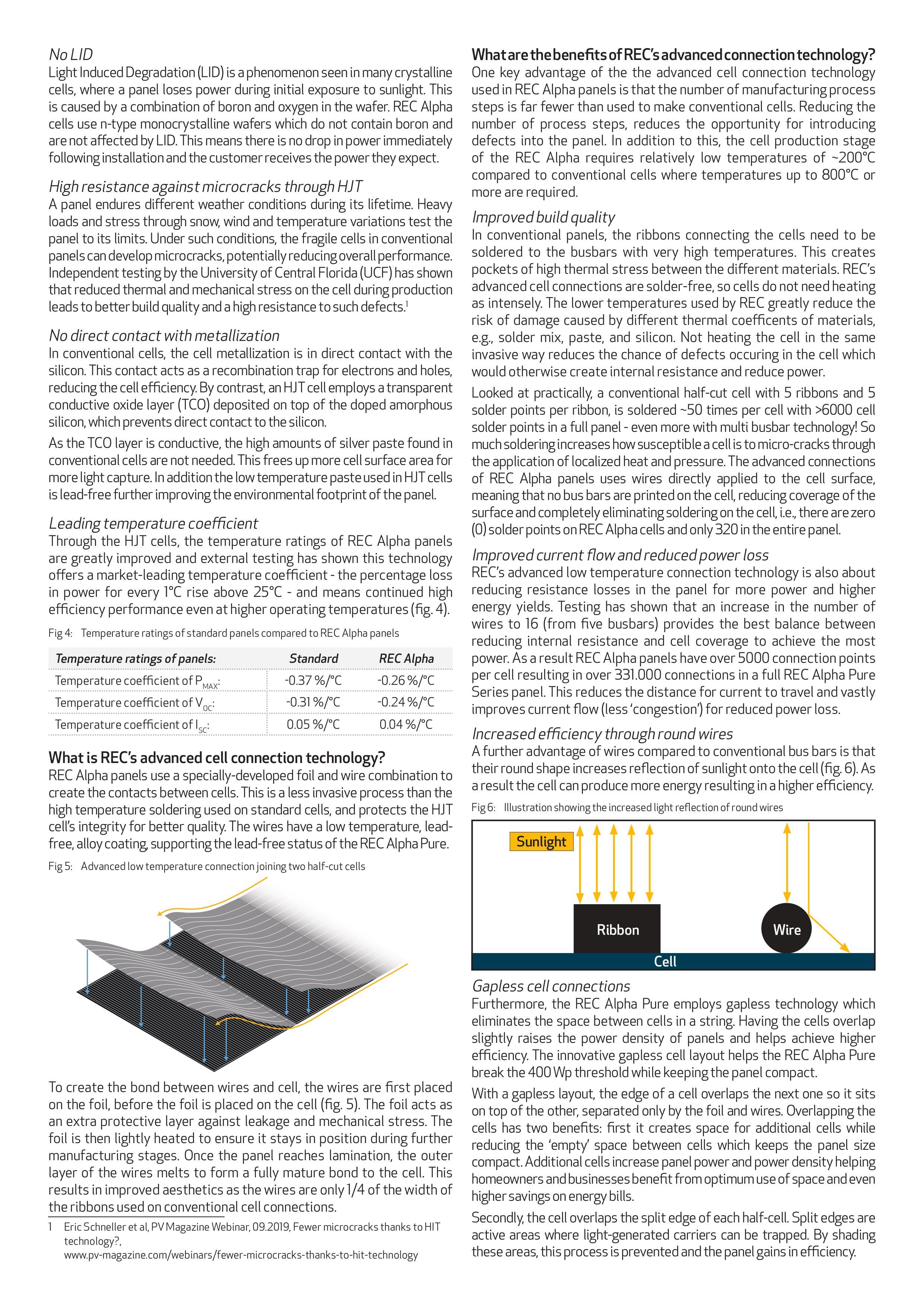 What are the benefits of REC’s advanced connection technology?